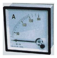 Panel meter_0